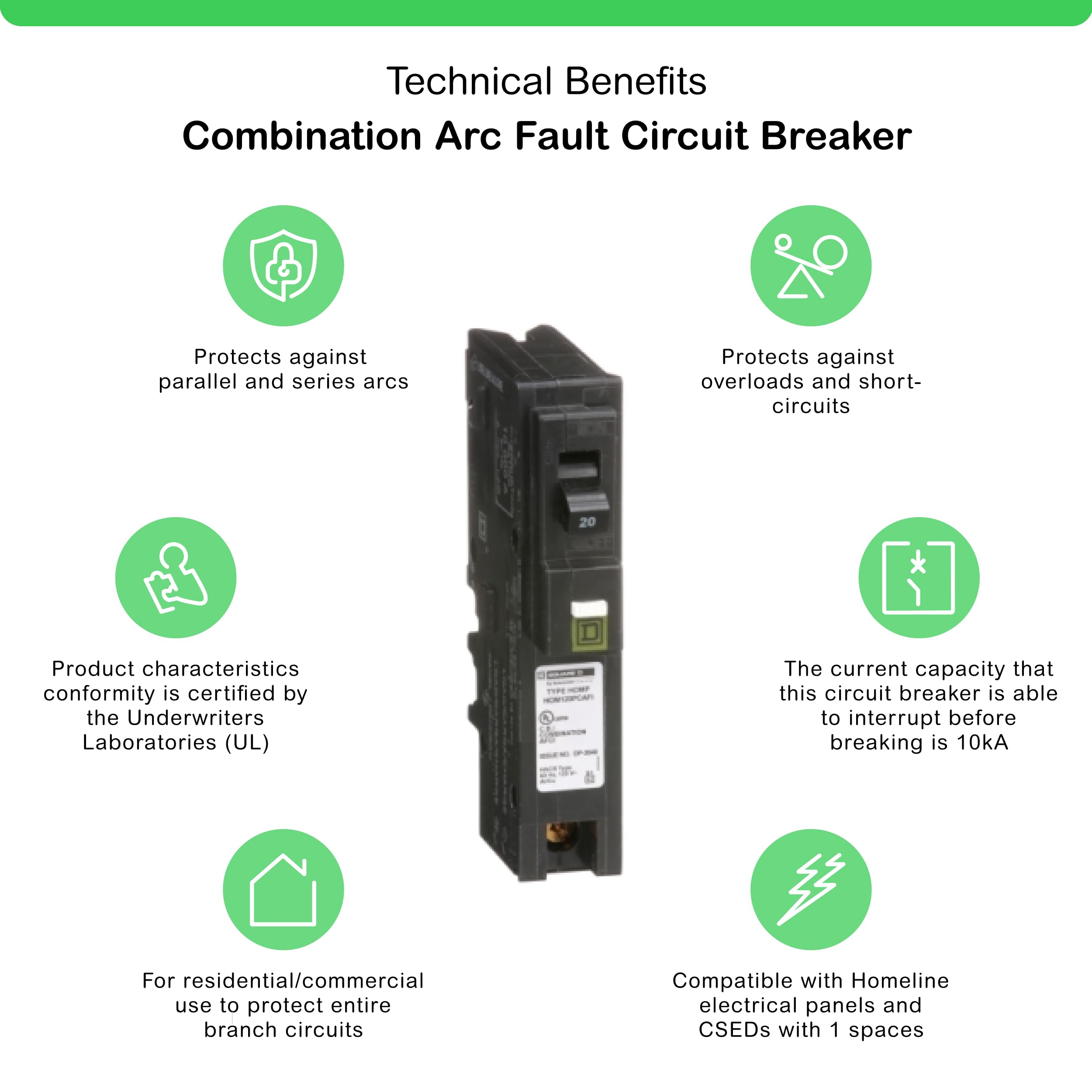 Amazon.com: Square D by Schneider Electric Square D